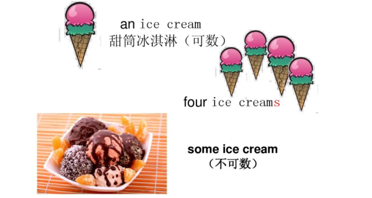 ice cream可数还是不可数?用法是什么?