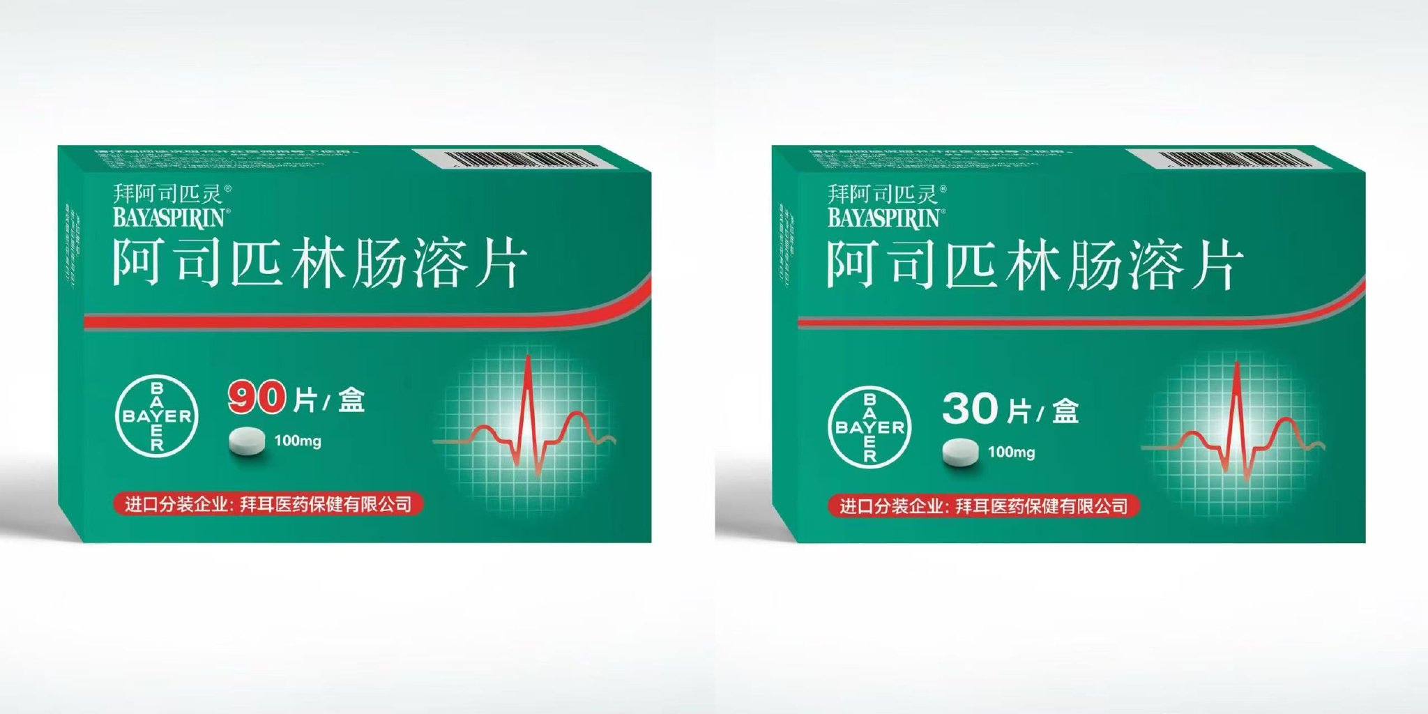 这些知名原研药不仅没消失,还玩出了新花样|进博新机遇