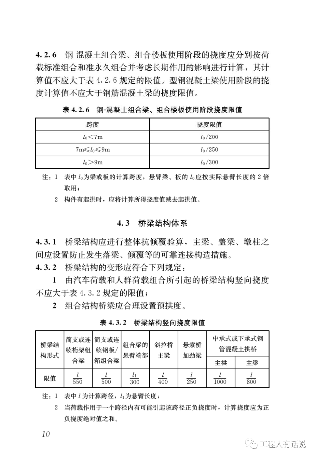 《组合结构通用规范》gb55004-2021