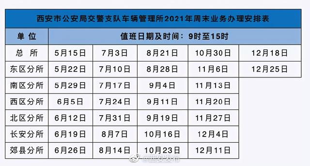 本周起 西安车管所开展十项车驾管业务周六常态化便民服务