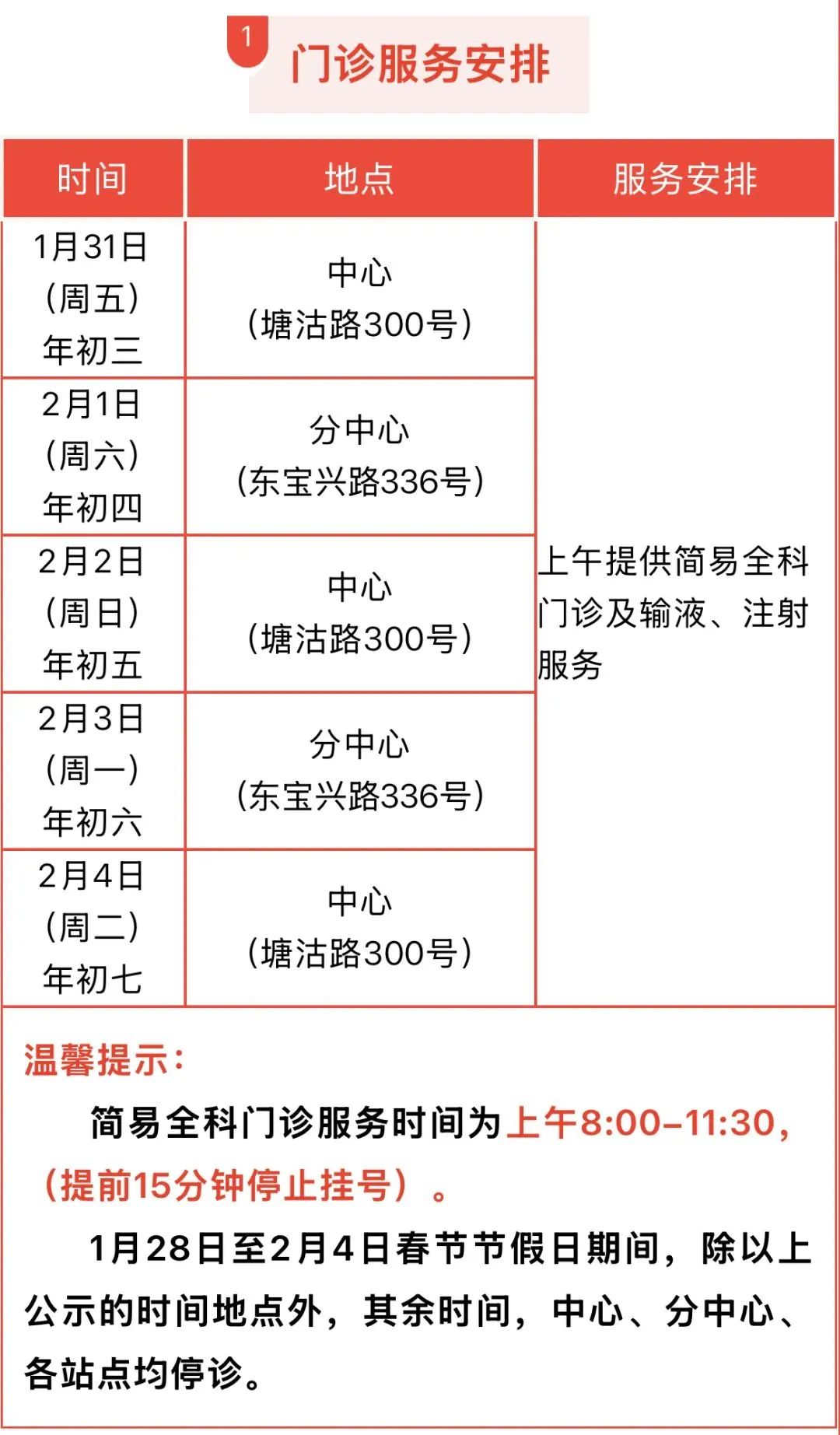 關于北京阜外醫院、協助就診，就診引導販子聯系方式_全天在線急您所急的信息