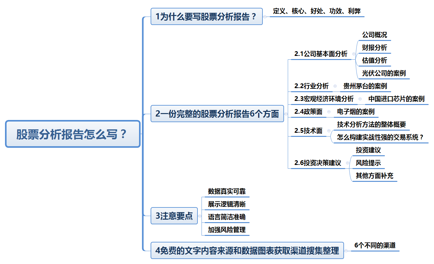 股票分析方法