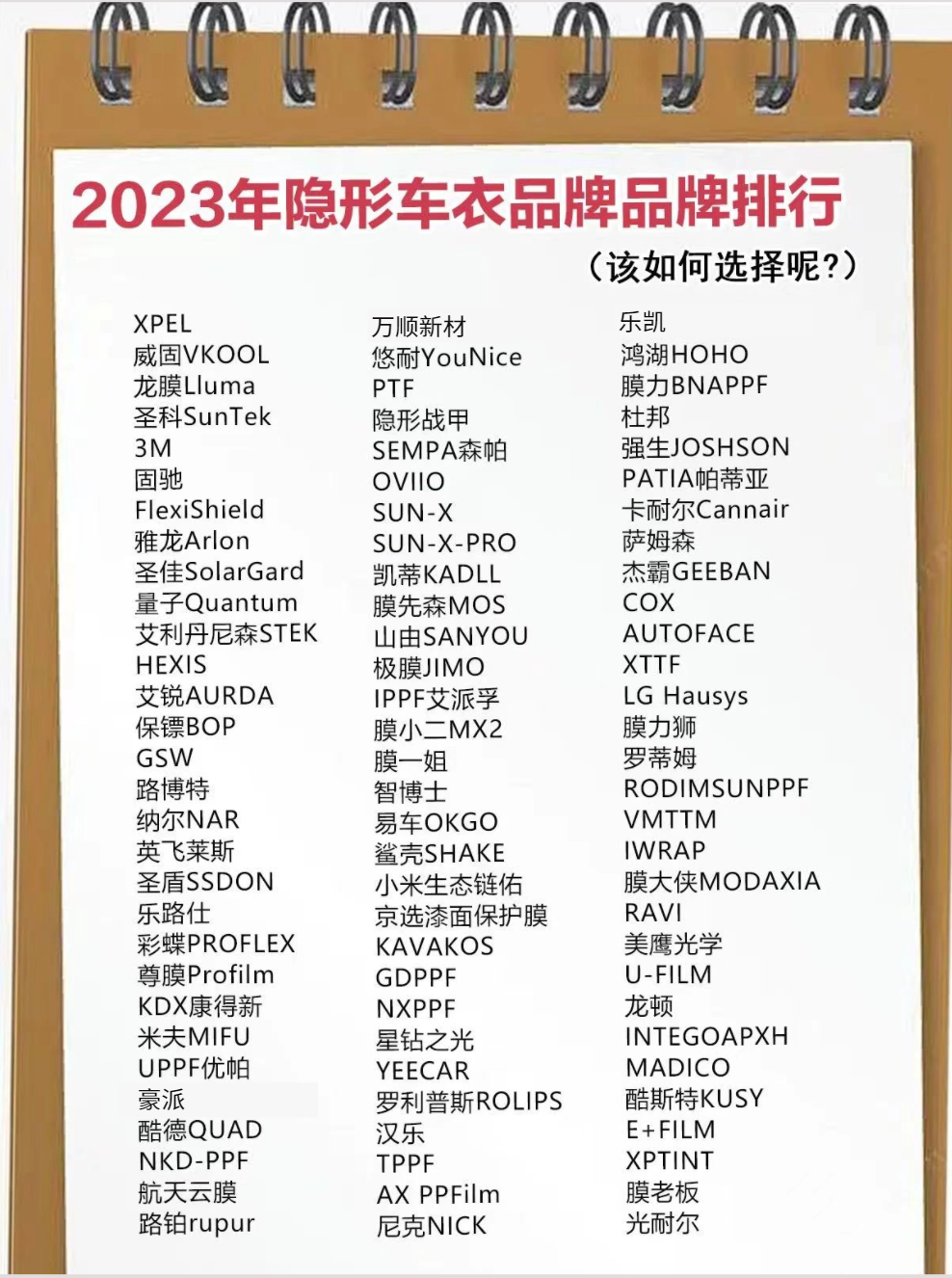 隐形车衣品牌排行!进口vs国产,高性价比品牌有哪些?