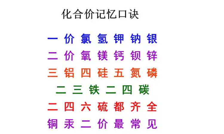 化合价顺口溜 baijiahao.baidu.com