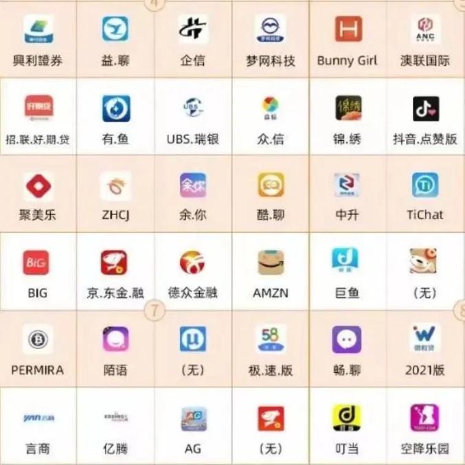 【防範電信網絡詐騙】700個涉詐app最全名單公佈!請立即卸載!