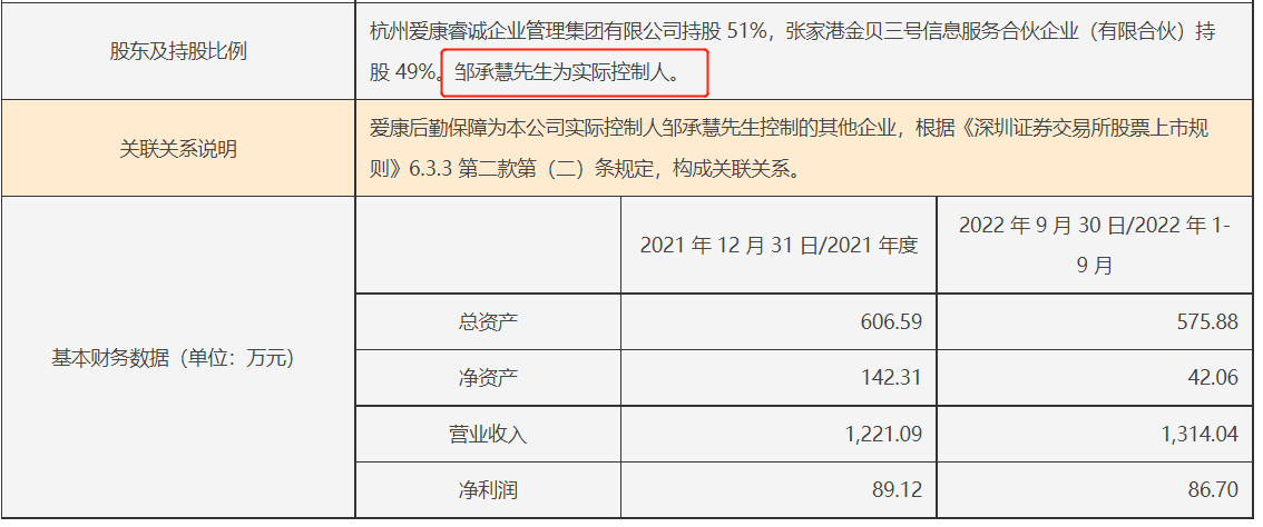 天眼查风险红钻服务开通（天眼查风险监控怎么回事） 第23张