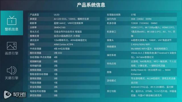 可以不买不看,但需要知道最高端电视技术,海信65u7gpro电视评测