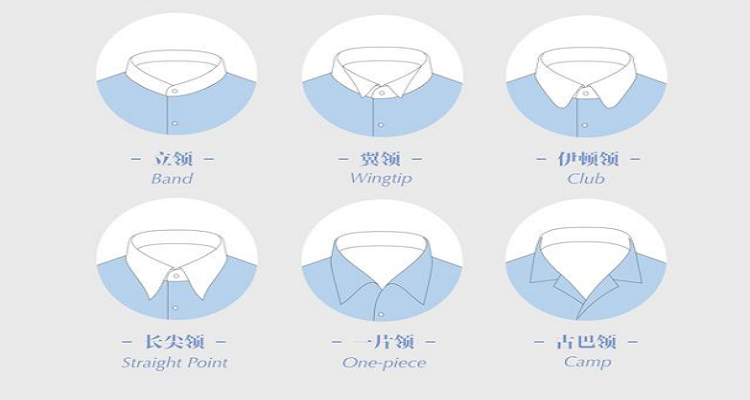 领口的种类图片