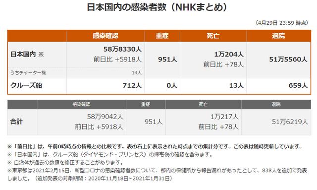 2021南方最新疫情(2021年南方疫情现在怎么样最新情况)
