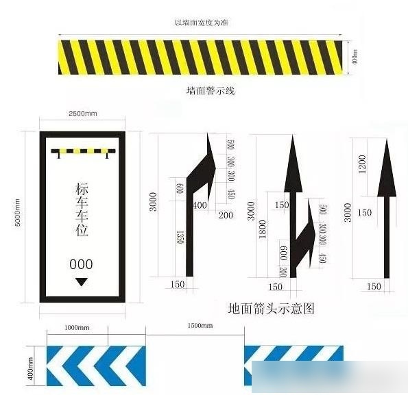 停车场道路宽度图片