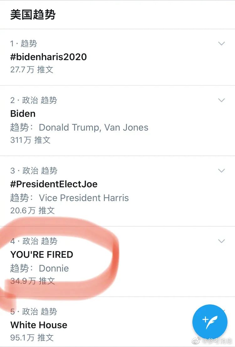 上推特=怎么搭梯子上推特