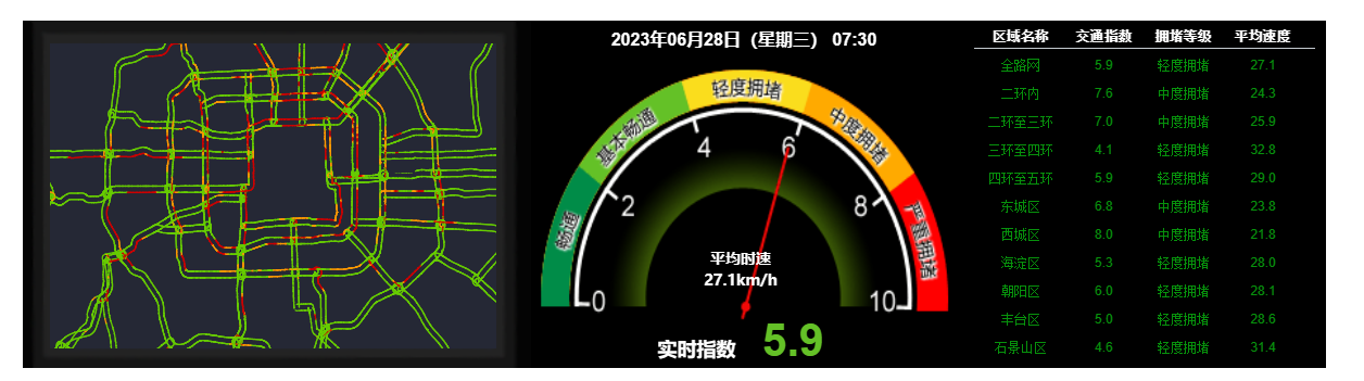 早安北京0628:最高溫30℃;北京雷電冰雹大風三預警齊發