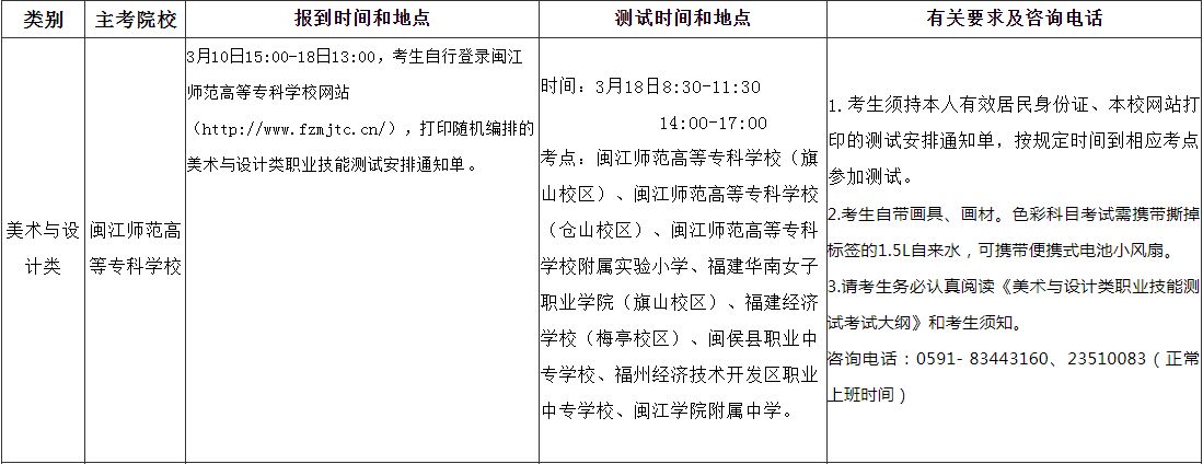 福建艺术学校中专招生图片