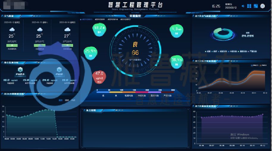 智慧工地 打造新型施工管理模式