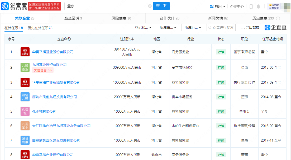 华夏幸福联席总裁孟惊被带走,本人已多次被限制高消费