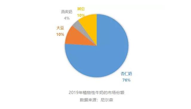 替代品威胁图片