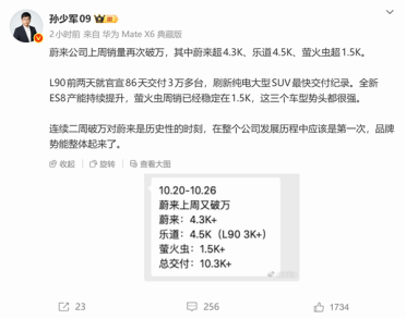 蔚来史上第一次！连续两周单周销量破万台