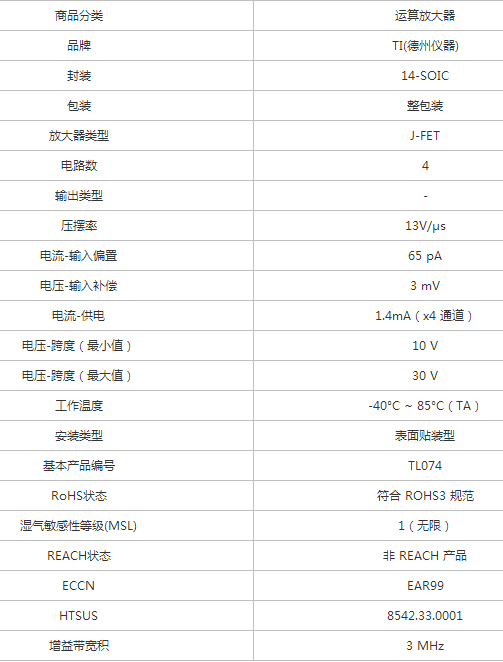 tl074idr原装运算放大器规格参数引脚图产品数据整理