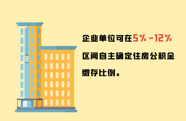 调整!无锡公积金最新通知
