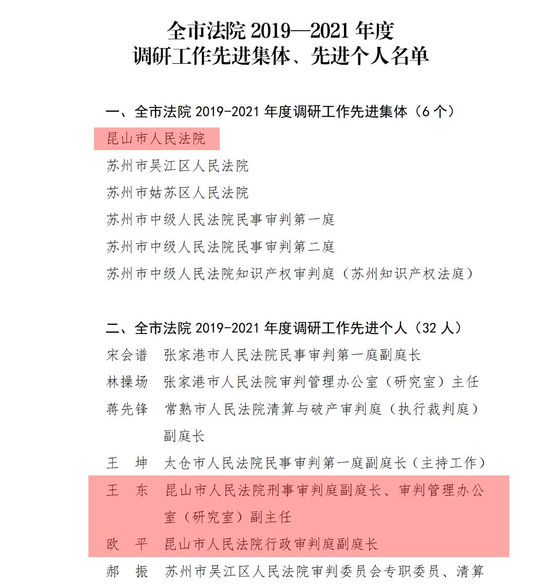 入选先进!昆山法院调研工作再获佳绩!