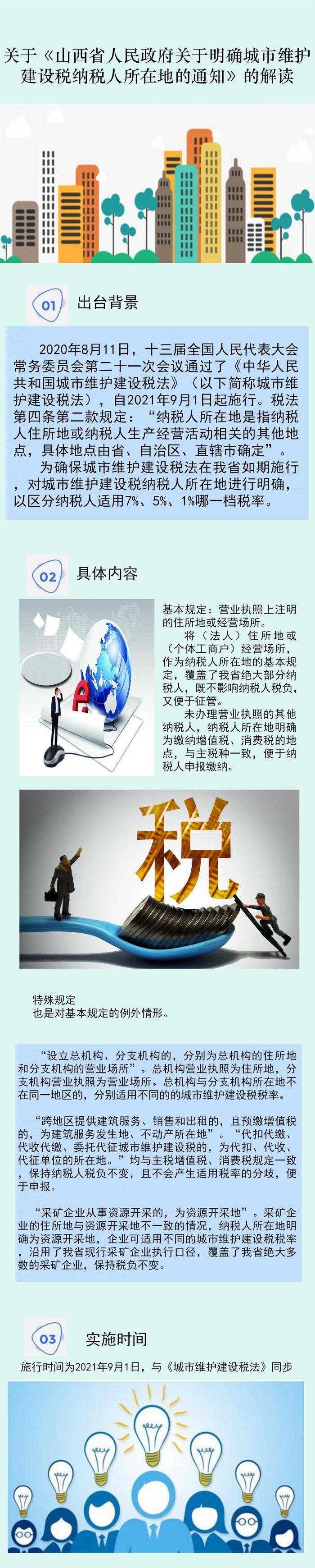 「图解」关于明确城市维护建设税纳税人所在地的通知