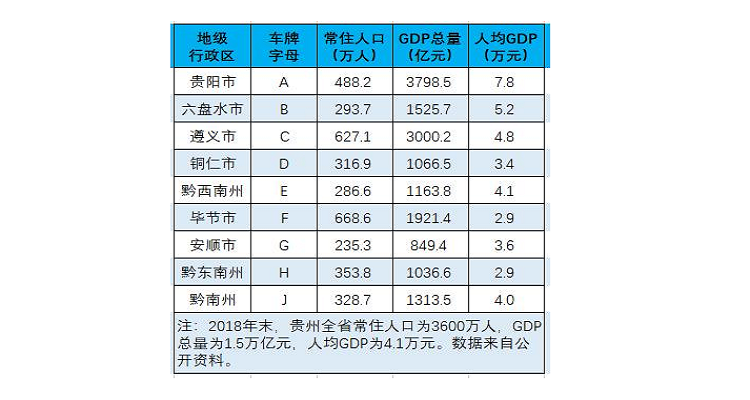 贵州省简称图片