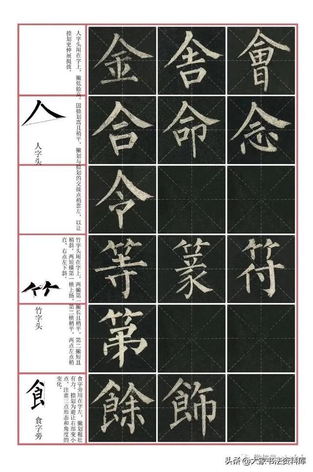 柳公权楷书《玄秘塔碑》高清米字格字帖教程
