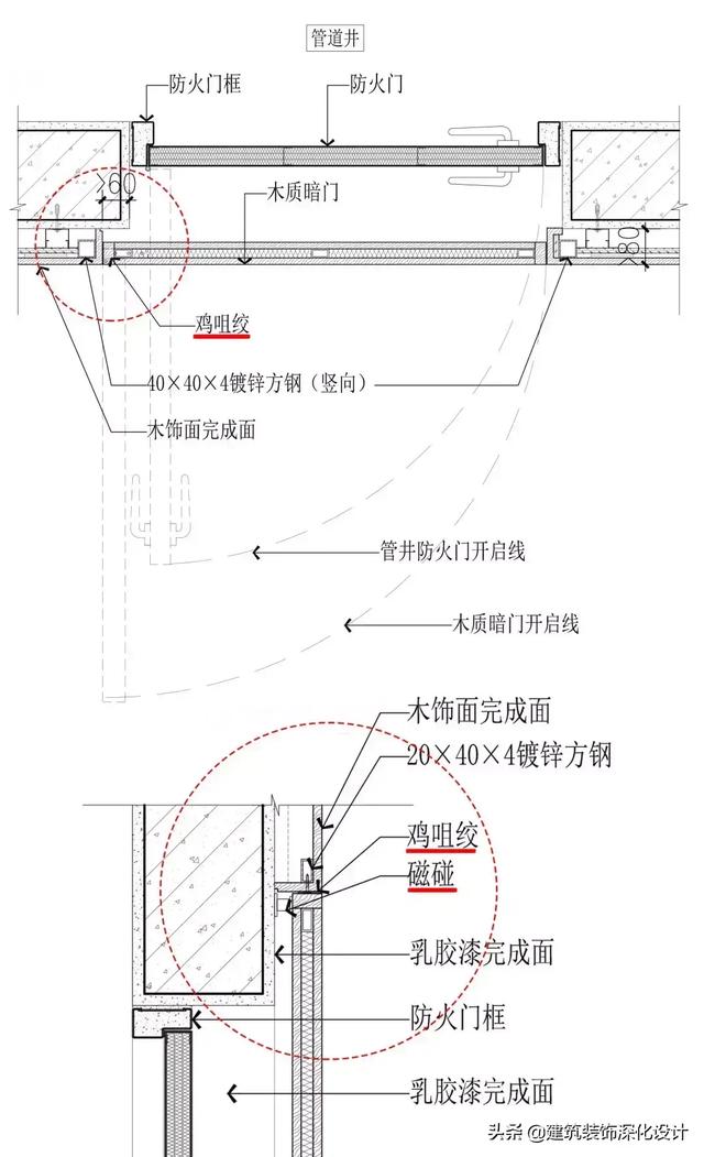 隐形门工艺图解图片