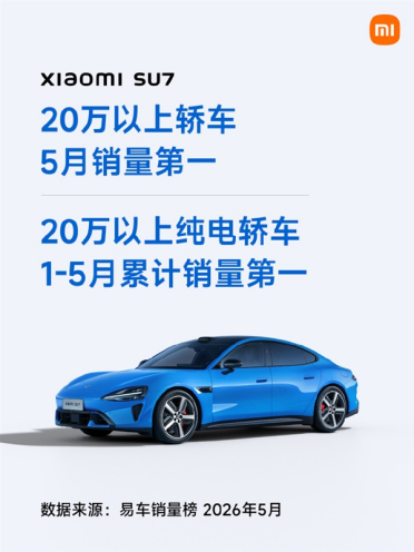 友商没能打的！小米SU7拿下5月销量第一：覆盖全能源类型的20万以上轿车市场