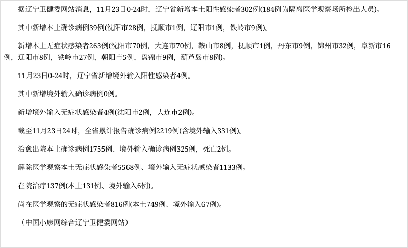 辽宁11月23日新增本土39 263辽宁疫情最新消息