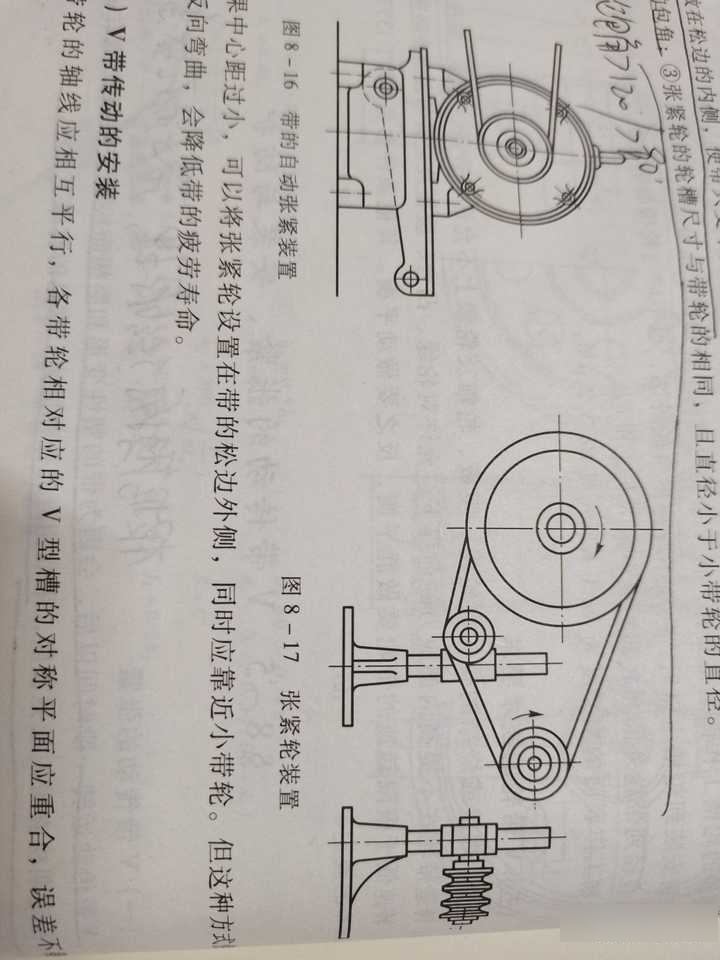 v带传动动画图片