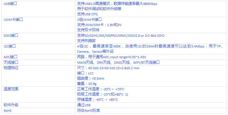 联发科mtk6762/mt6762核心板_安卓主板小尺寸低功耗4g智能模块