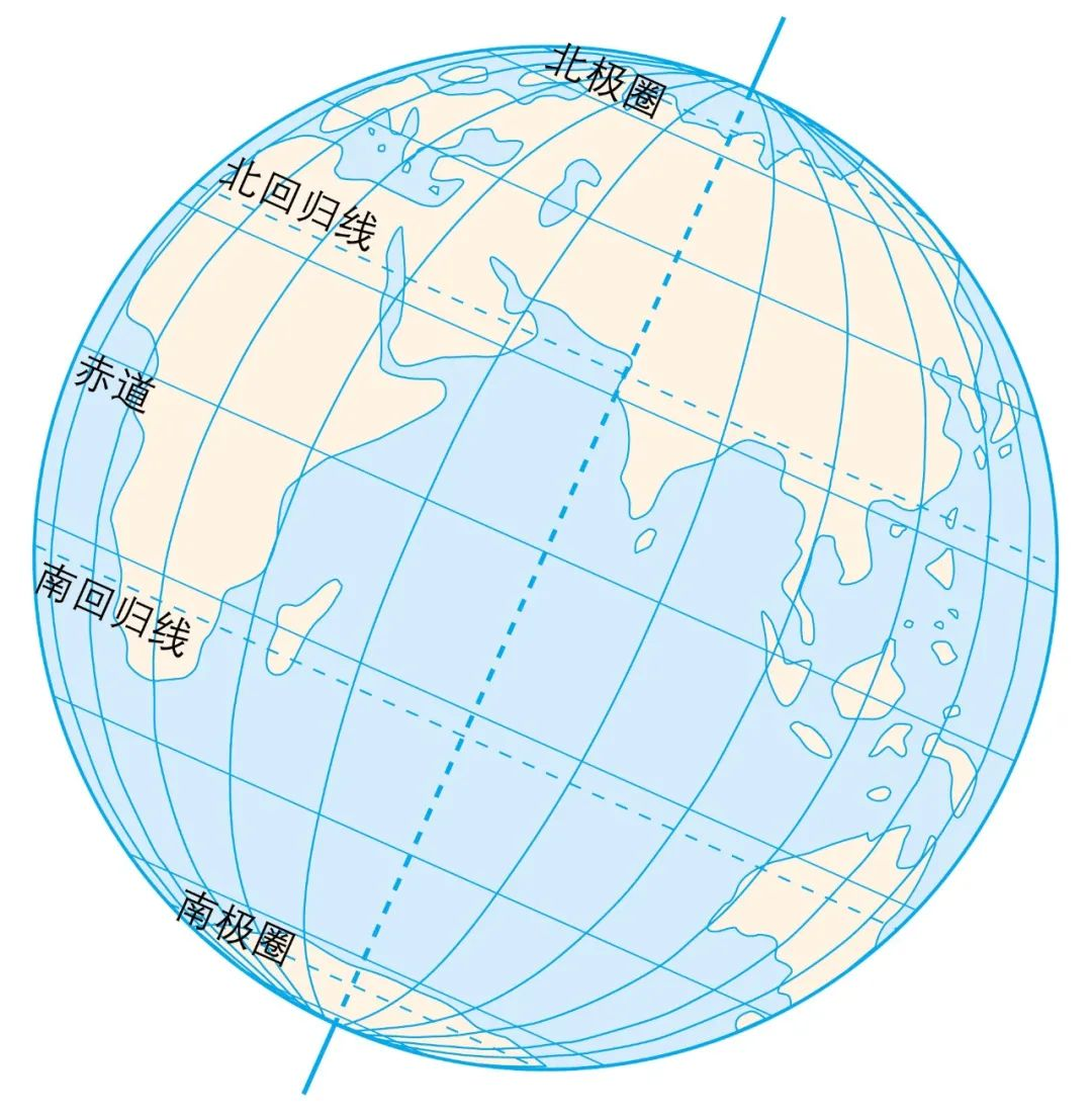 七上地理头像
  第1张 七上地理头像
  第1张