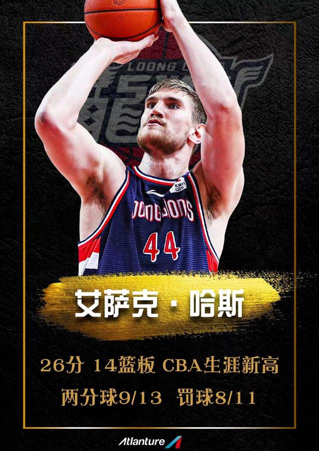 26 14,哈斯这效率太厉害了吧?