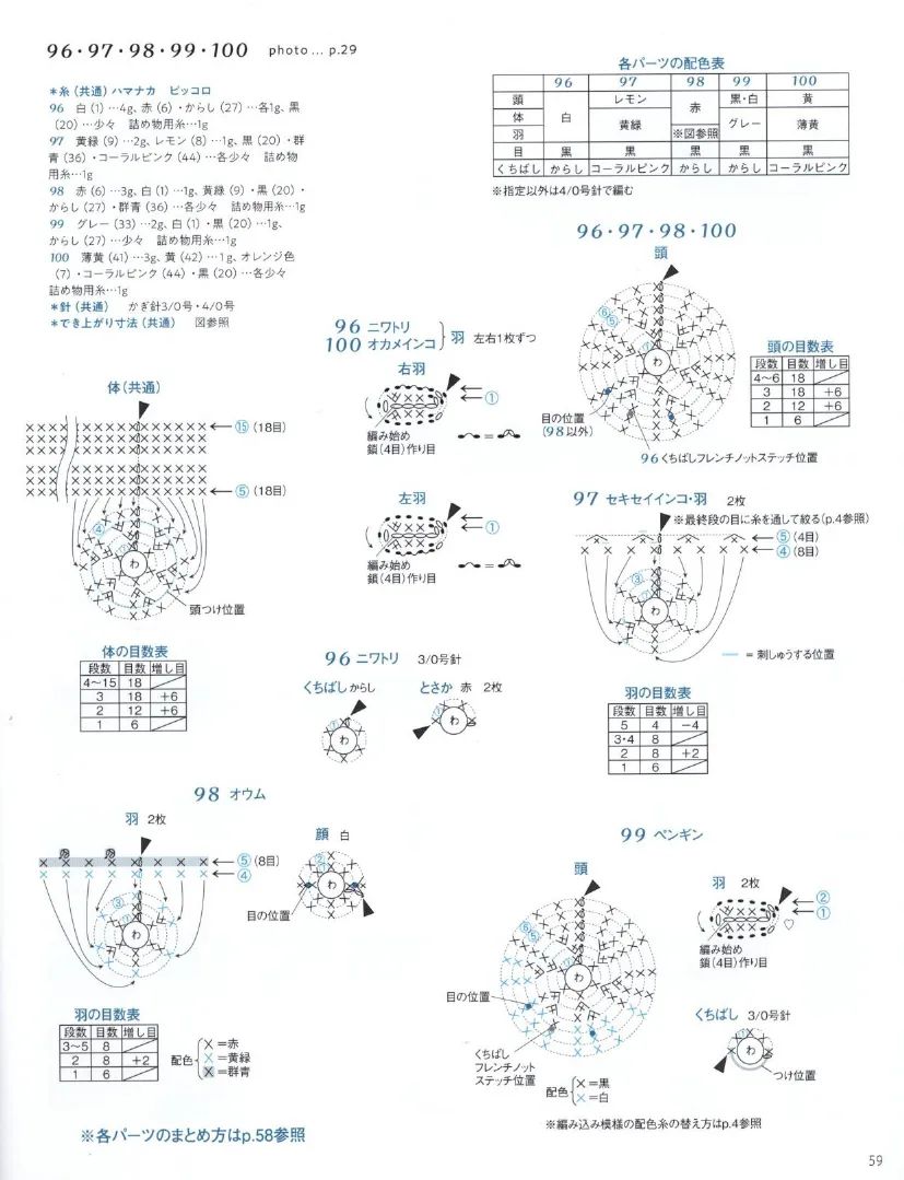 钩织小鸟图解中文图片