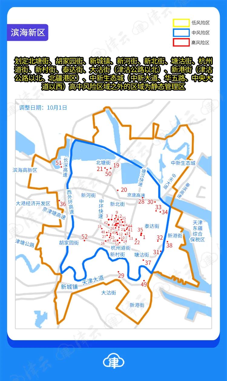 擴散 | 一圖讀懂天津現有高中低風險區範圍(截至10月1日18時)