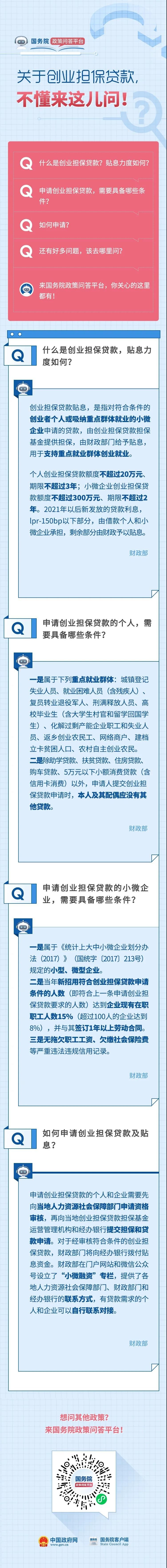 创业贷款是怎么申请的(创业贷款是怎么申请的流程)
