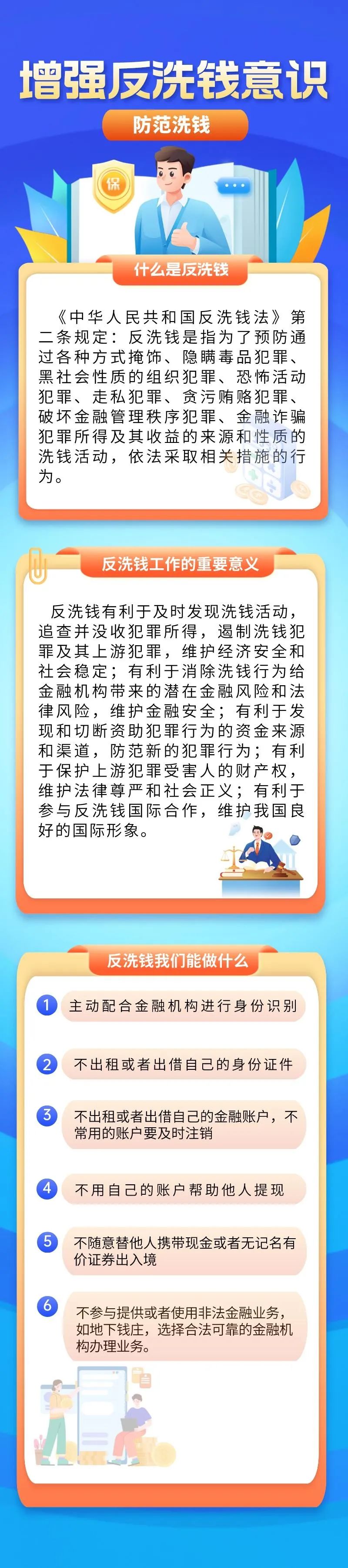 一图读懂 | 反洗钱知识(二):防范洗钱