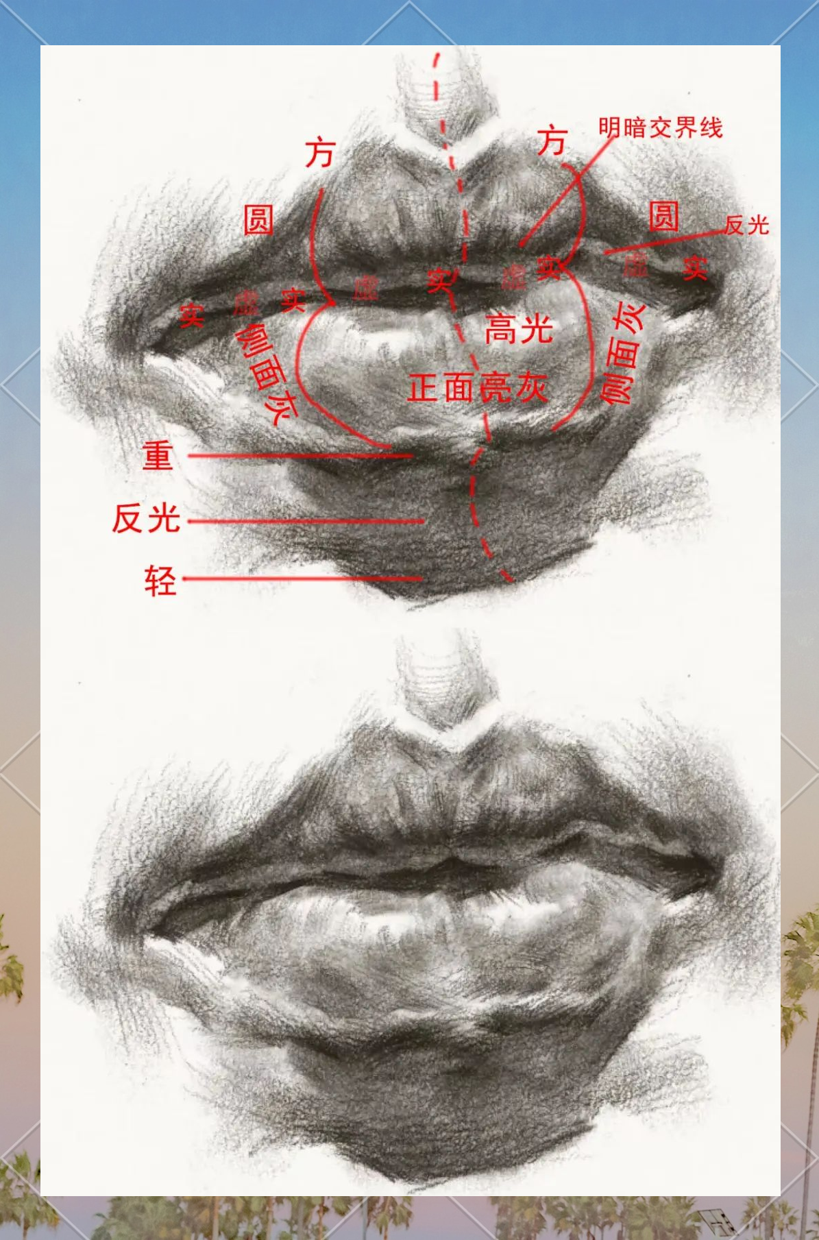 素描人像中嘴巴的丰富表现与技巧解析