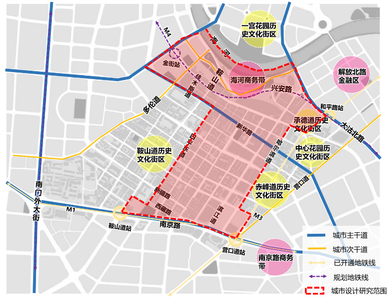 昌邑路滨江大道规划图片