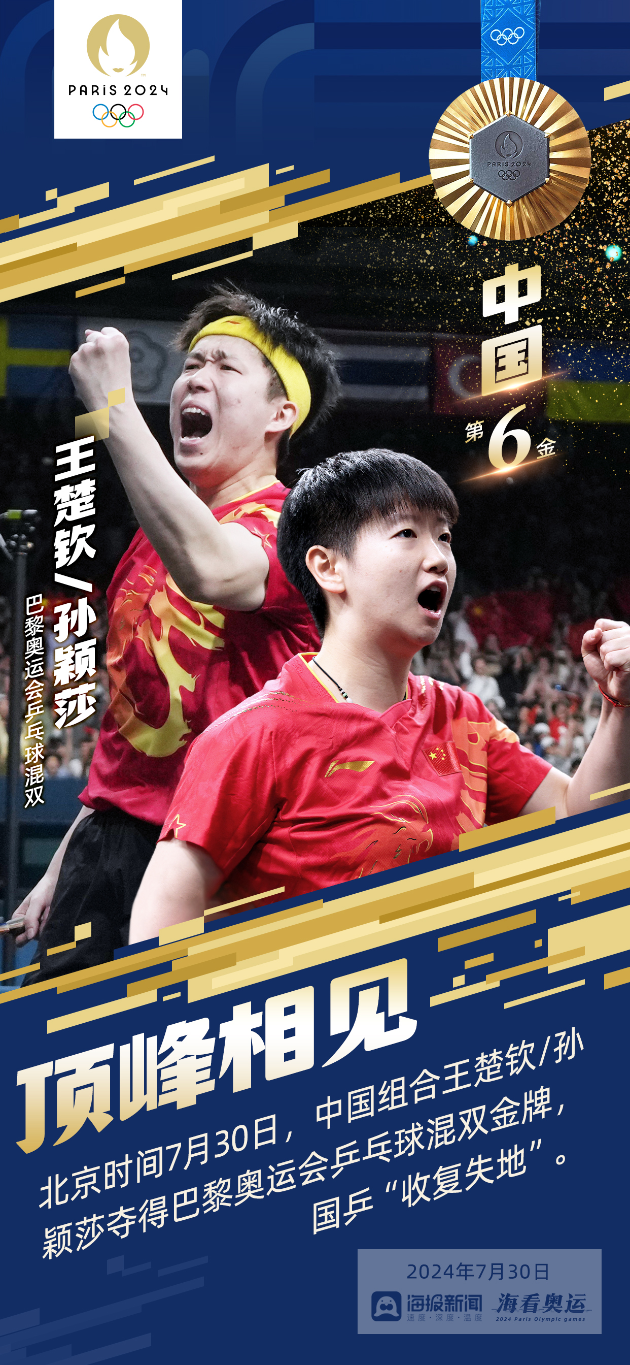 王楚钦/孙颖莎夺得巴黎奥运会乒乓球混合双打金牌