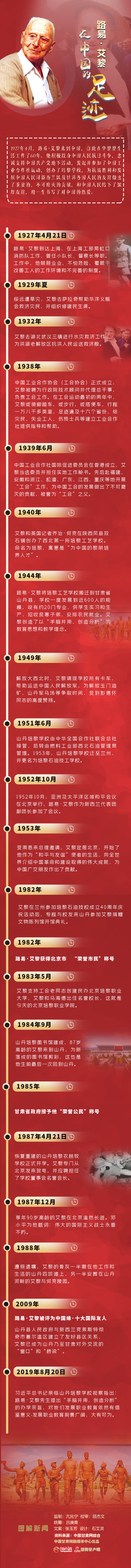 長圖丨翻開塵封的記憶 重溫路易·艾黎的中國足跡