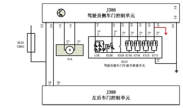 在迈腾车的舒适系统总线上,存在两个关键的控制模块,分别是j623和j519