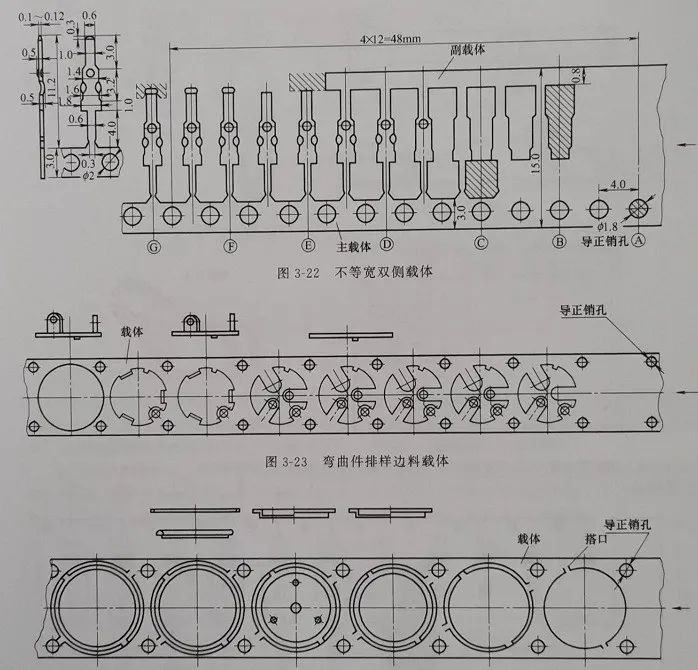 多工位级进模排样图和冲压工序(工位)的设计