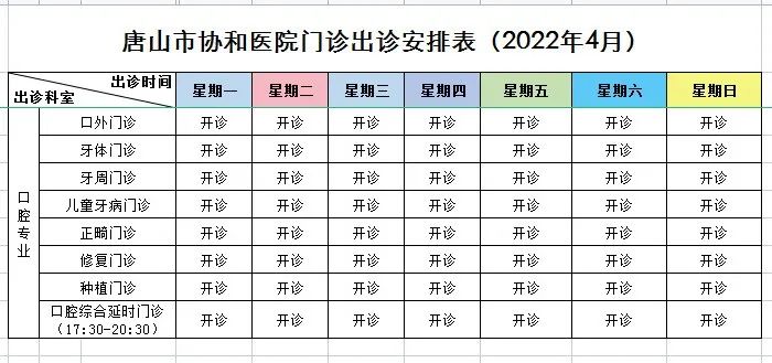 7,新住院患者和陪護,入院後24小時內進行1次核酸檢測甄別篩查;每週二