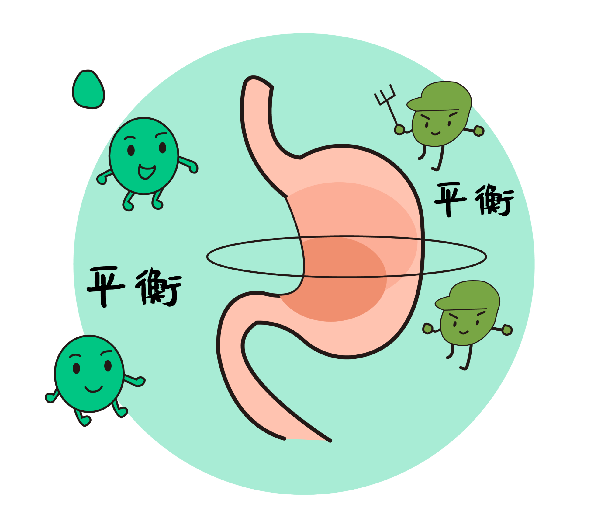 益生元?益生菌?傻傻分不清?「青物工厂」