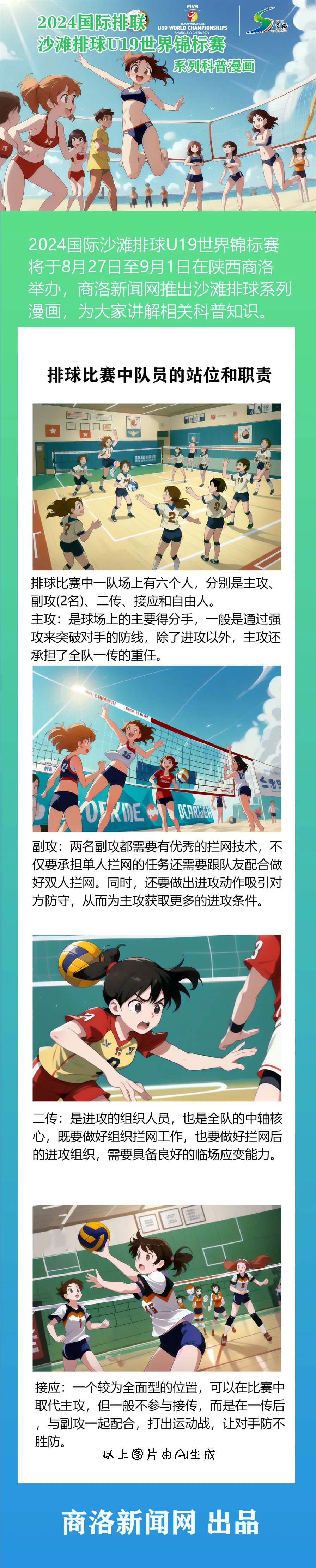 2024澳门资料正版大全_AI科普漫画丨⑧排球比赛中队员的站位和职责