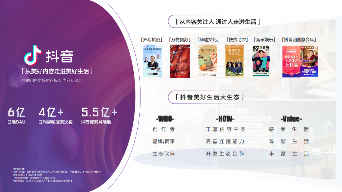 抖音seo排名优化_抖音seo排名优化软件（抖音seo的综合排名）