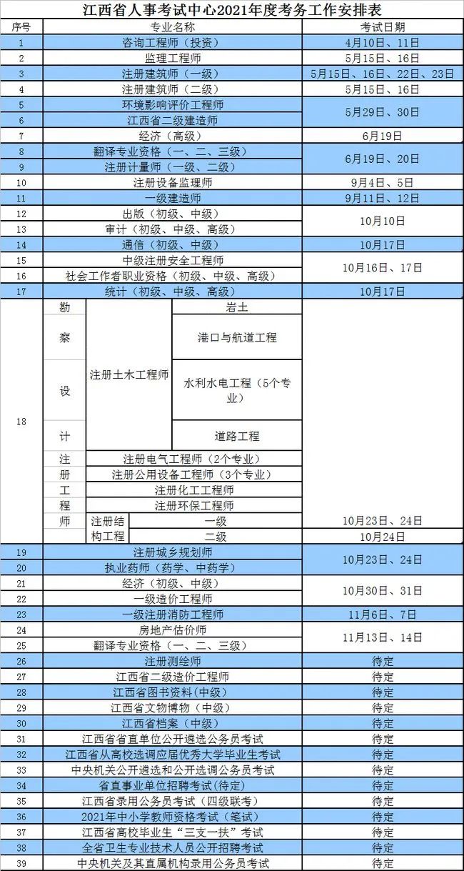 2021年公务员考试时间图片