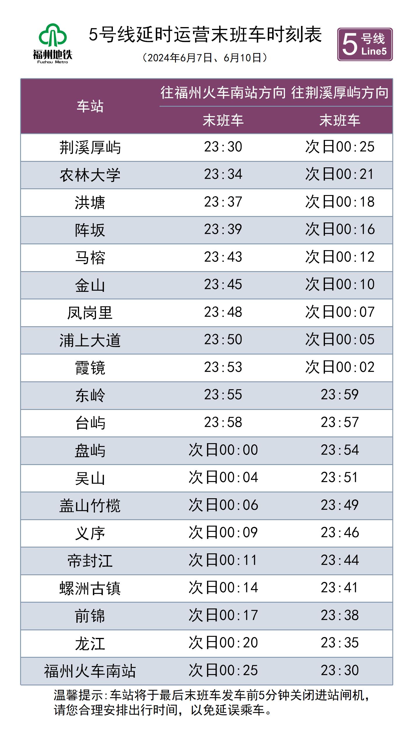 端午假期,福州地铁延长运营时间